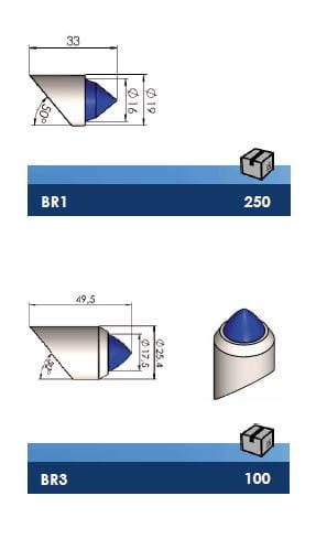 Sert metal uçların kesit geometrisi ve ölçüleri